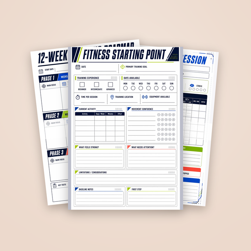 Performance Fitness Planner: the Fitness Starting Point page with two sample pages fanned behind it
