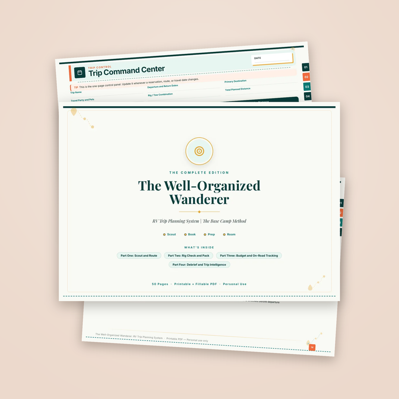 The Well-Organized Wanderer RV Trip Planner: the cover page with two sample pages behind it